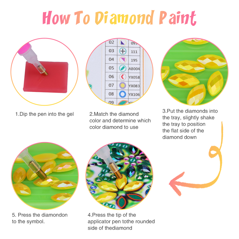 GATYZTORY 5D DIY 특수 모양 다이아몬드 페 - Resin Art Ideas 리뷰 및 가격
