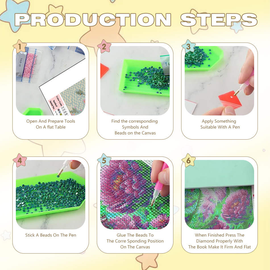 CHENISTORY 고양이 다이아몬드 페인팅 키트 홈  - Resin Art Ideas 리뷰 및 가격